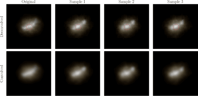 Figure 3 for Diffusion Models for Probabilistic Deconvolution of Galaxy Images