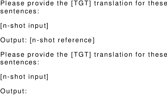 Figure 4 for How to Design Translation Prompts for ChatGPT: An Empirical Study