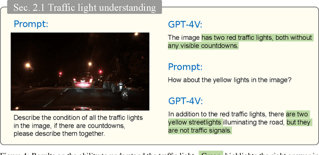 Figure 4 for On the Road with GPT-4V(ision): Early Explorations of Visual-Language Model on Autonomous Driving