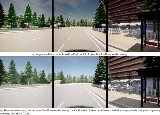 Figure 4 for Scaling Self-Supervised End-to-End Driving with Multi-View Attention Learning