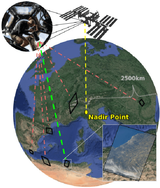 Figure 1 for EarthLoc: Astronaut Photography Localization by Indexing Earth from Space