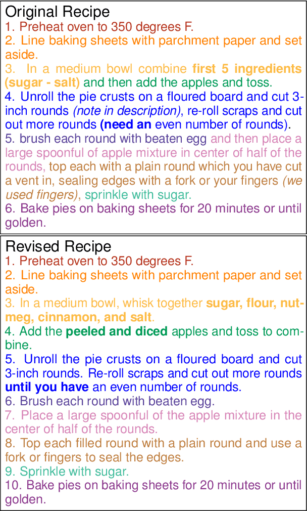 Figure 3 for Large Language Models as Sous Chefs: Revising Recipes with GPT-3