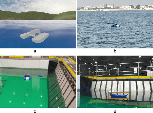 Figure 1 for Marine$\mathcal{X}$: Design and Implementation of Unmanned Surface Vessel for Vision Guided Navigation