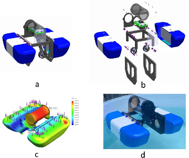 Figure 3 for Marine$\mathcal{X}$: Design and Implementation of Unmanned Surface Vessel for Vision Guided Navigation