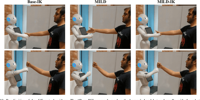 Figure 2 for Learning Multimodal Latent Dynamics for Human-Robot Interaction