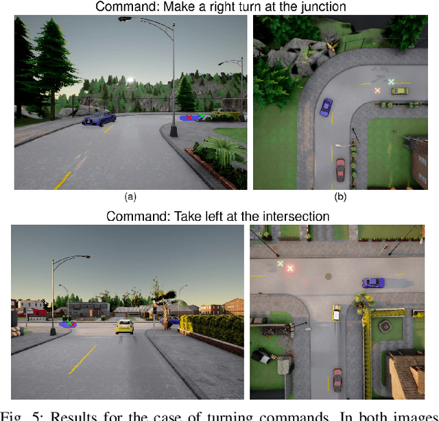 Figure 3 for LeGo-Drive: Language-enhanced Goal-oriented Closed-Loop End-to-End Autonomous Driving