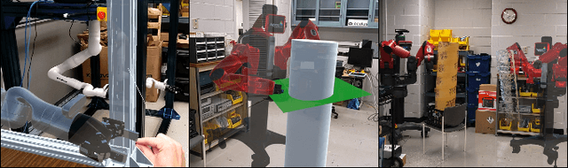 Figure 2 for Augmented Reality Remote Operation of Dual Arm Manipulators in Hot Boxes
