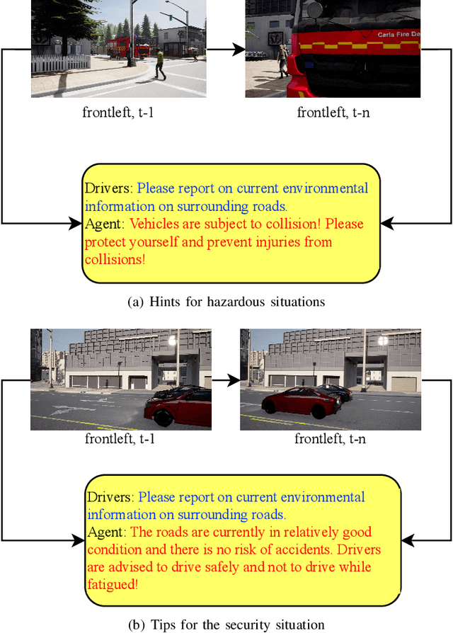 Figure 1 for AccidentBlip2: Accident Detection With Multi-View MotionBlip2