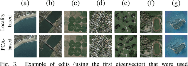 Figure 3 for Locality-preserving Directions for Interpreting the Latent Space of Satellite Image GANs