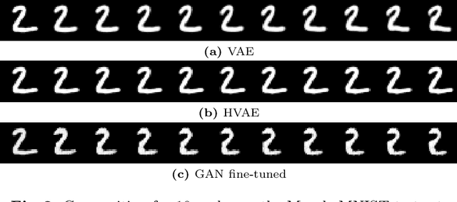 Figure 3 for Benchmarking Counterfactual Image Generation