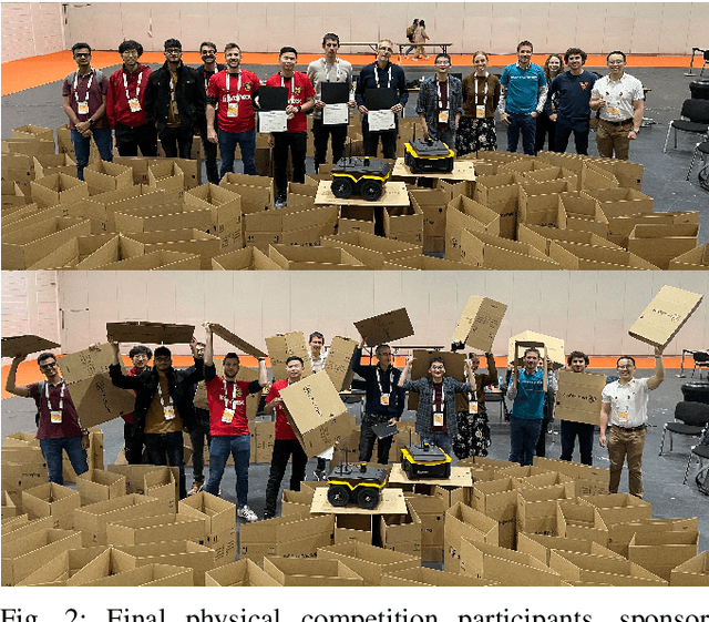 Figure 2 for Autonomous Ground Navigation in Highly Constrained Spaces: Lessons learned from The 2nd BARN Challenge at ICRA 2023