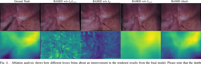 Figure 4 for BASED: Bundle-Adjusting Surgical Endoscopic Dynamic Video Reconstruction using Neural Radiance Fields