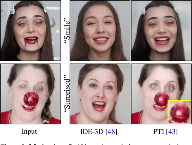 Figure 2 for In-N-Out: Face Video Inversion and Editing with Volumetric Decomposition