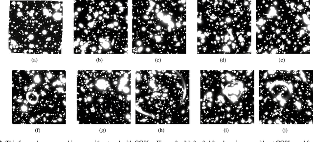 Figure 3 for Detection of Strongly Lensed Arcs in Galaxy Clusters with Transformers