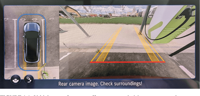 Figure 1 for Multi-camera Bird's Eye View Perception for Autonomous Driving
