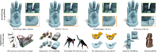 Figure 1 for Flexible Isosurface Extraction for Gradient-Based Mesh Optimization