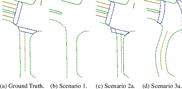 Figure 3 for Mind the map! Accounting for existing map information when estimating online HDMaps from sensor data