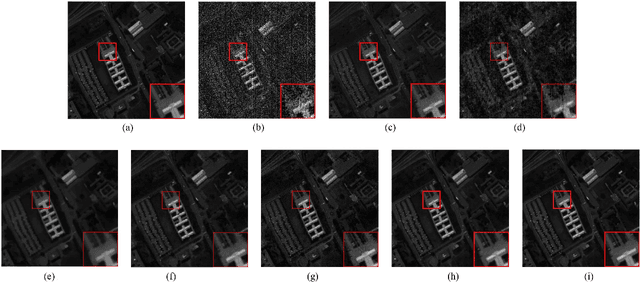 Figure 2 for Multi-scale Adaptive Fusion Network for Hyperspectral Image Denoising