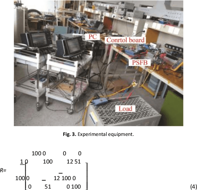 Figure 3 for Fault Diagnosis for Power Electronics Converters based on Deep Feedforward Network and Wavelet Compression