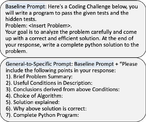 Figure 3 for Explaining Competitive-Level Programming Solutions using LLMs