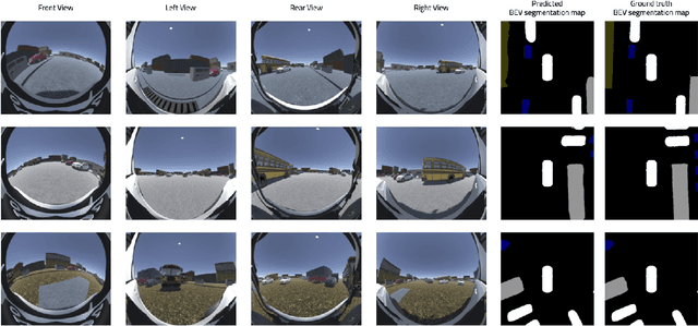 Figure 3 for F2BEV: Bird's Eye View Generation from Surround-View Fisheye Camera Images for Automated Driving