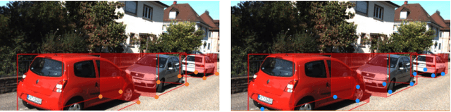 Figure 3 for Ground Plane Matters: Picking Up Ground Plane Prior in Monocular 3D Object Detection