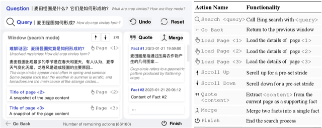 Figure 2 for WebCPM: Interactive Web Search for Chinese Long-form Question Answering