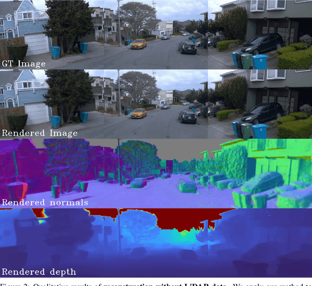 Figure 3 for StreetSurf: Extending Multi-view Implicit Surface Reconstruction to Street Views
