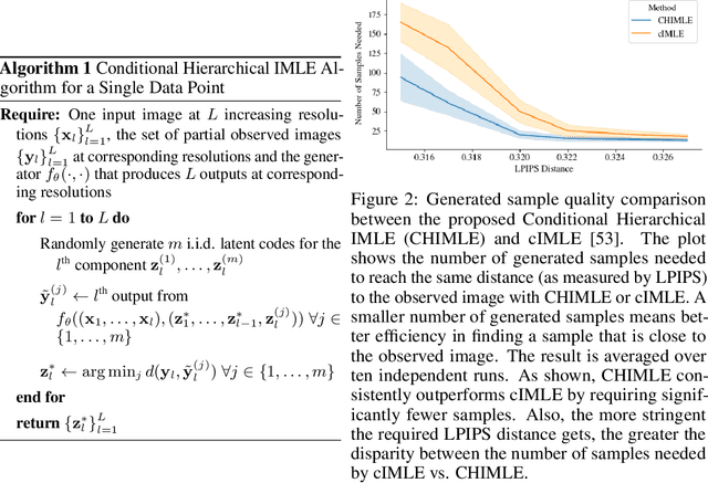 Figure 3 for CHIMLE: Conditional Hierarchical IMLE for Multimodal Conditional Image Synthesis