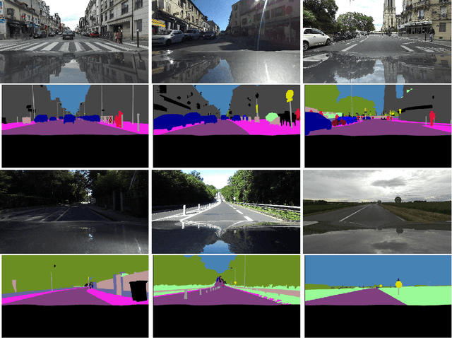 Figure 2 for InfraParis: A multi-modal and multi-task autonomous driving dataset
