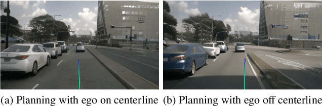 Figure 2 for Driving into the Future: Multiview Visual Forecasting and Planning with World Model for Autonomous Driving