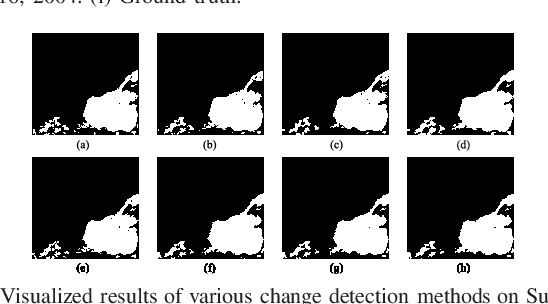 Figure 4 for SSN: Stockwell Scattering Network for SAR Image Change Detection