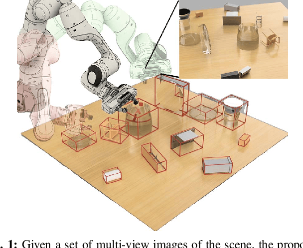 Figure 1 for MVTrans: Multi-View Perception of Transparent Objects
