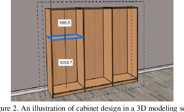 Figure 3 for PlankAssembly: Robust 3D Reconstruction from Three Orthographic Views with Learnt Shape Programs
