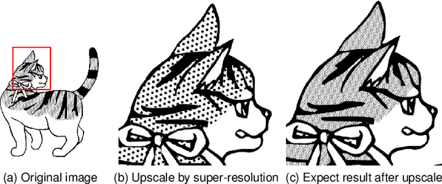 Figure 1 for Screentone-Aware Manga Super-Resolution Using DeepLearning