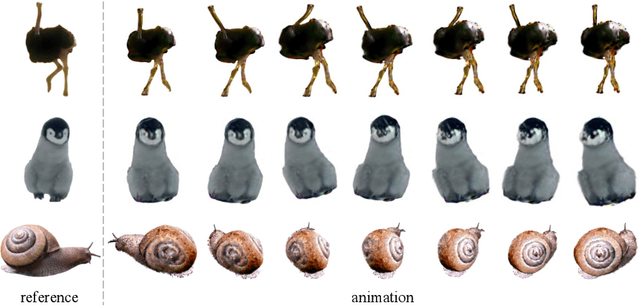 Figure 4 for BAGS: Building Animatable Gaussian Splatting from a Monocular Video with Diffusion Priors