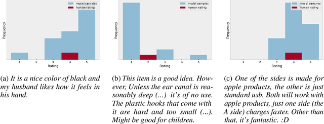 Figure 4 for Metric-aware LLM inference