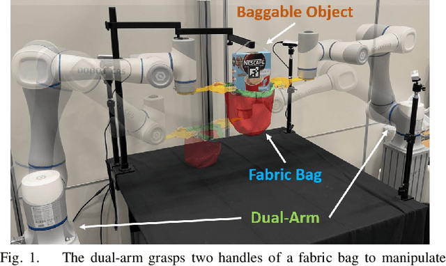 Figure 1 for Revolutionizing Packaging: A Robotic Bagging Pipeline with Constraint-aware Structure-of-Interest Planning