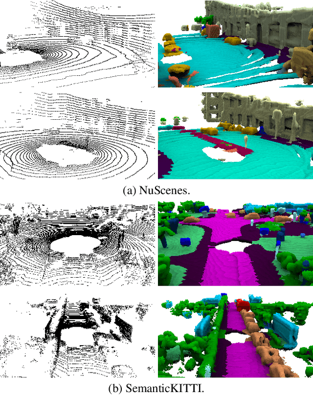 Figure 1 for ALSO: Automotive Lidar Self-supervision by Occupancy estimation