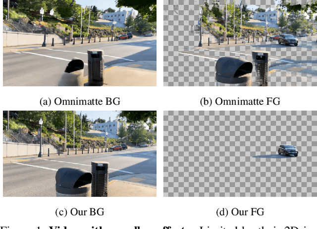 Figure 1 for OmnimatteRF: Robust Omnimatte with 3D Background Modeling