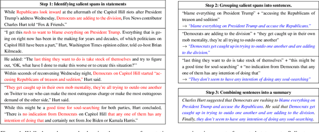 Figure 2 for SumREN: Summarizing Reported Speech about Events in News