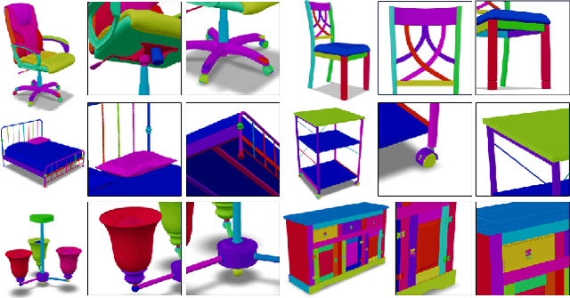 Figure 1 for HAL3D: Hierarchical Active Learning for Fine-Grained 3D Part Labeling