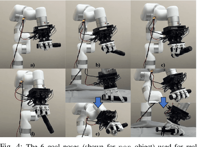 Figure 4 for Design and Control Co-Optimization for Automated Design Iteration of Dexterous Anthropomorphic Soft Robotic Hands