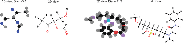 Figure 1 for MiDi: Mixed Graph and 3D Denoising Diffusion for Molecule Generation