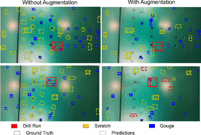 Figure 2 for Robotic Defect Inspection with Visual and Tactile Perception for Large-scale Components