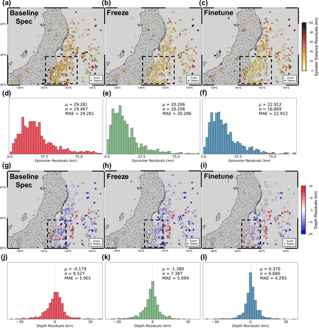 Figure 4 for SeisCLIP: A seismology foundation model pre-trained by multi-modal data for multi-purpose seismic feature extraction