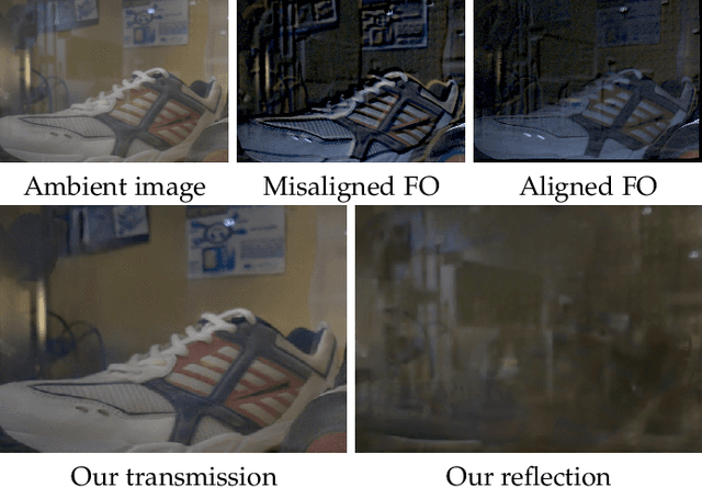 Figure 3 for Robust Reflection Removal with Flash-only Cues in the Wild