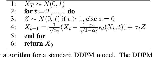 Figure 3 for ShipGen: A Diffusion Model for Parametric Ship Hull Generation with Multiple Objectives and Constraints
