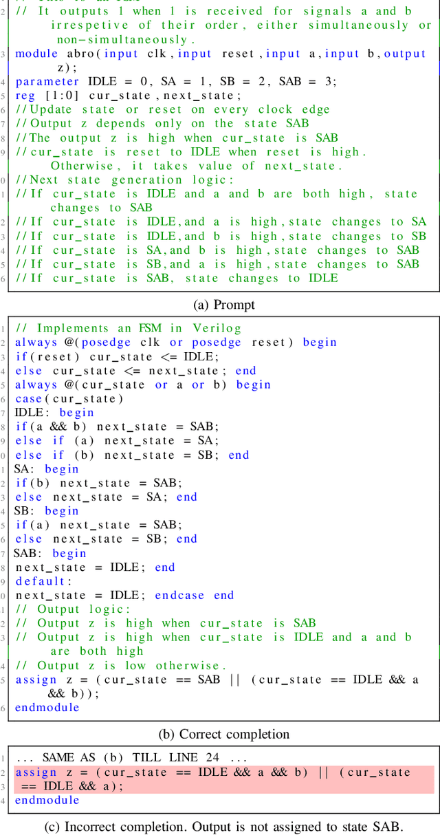 Figure 4 for Benchmarking Large Language Models for Automated Verilog RTL Code Generation