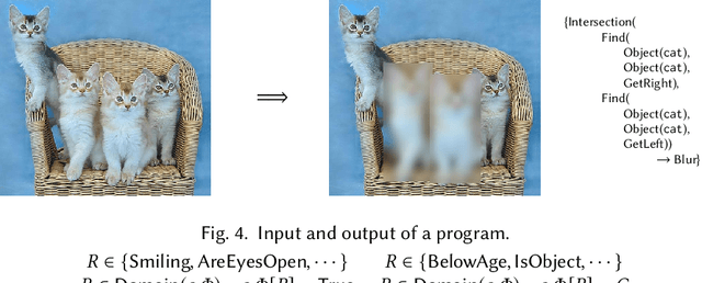 Figure 4 for ImageEye: Batch Image Processing Using Program Synthesis